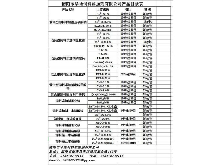 飼料添加劑系列產品目錄表 飼料添加劑系列產品目錄表